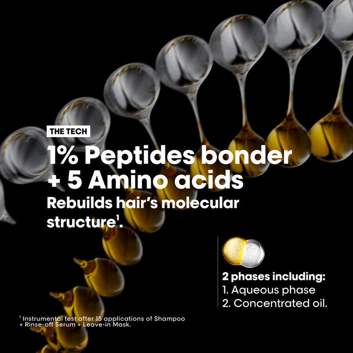 L'Oreal Serie Expert Absolut Repair Molecular Oil 30ml