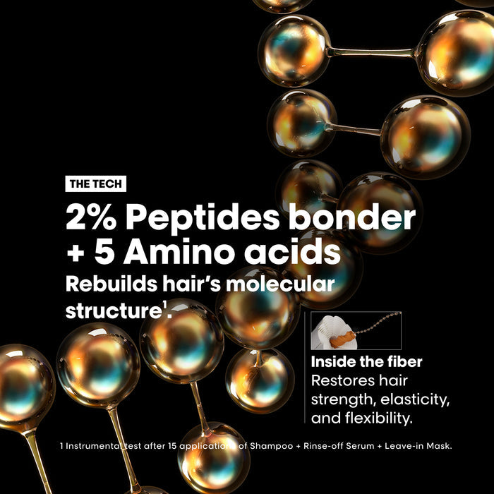L'Oreal Serie Expert Absolut Repair Molecular Trio Gift Pack 2026