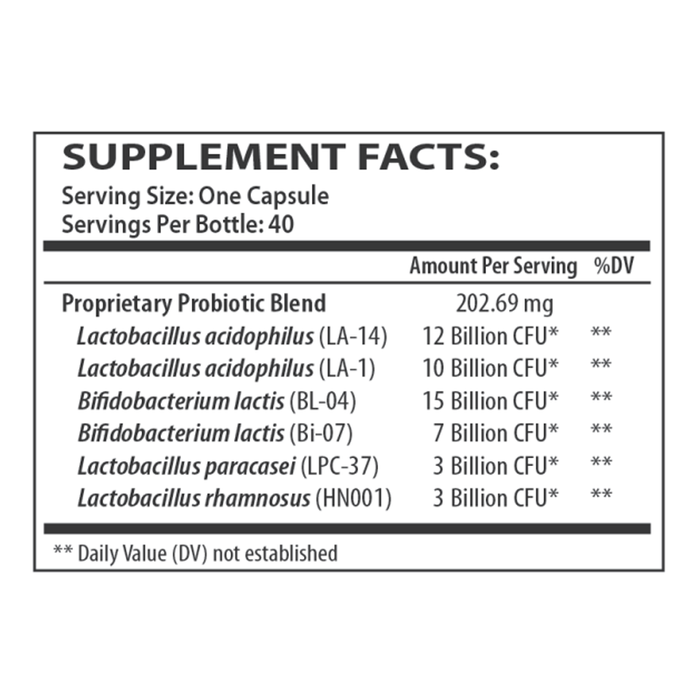 Theralac PRO by Master Supplements