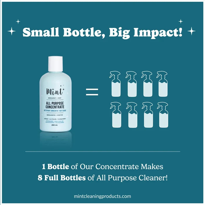 All Purpose Concentrate
