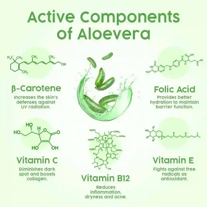 Fresh Look Aloe Vera Face Wash, with Lemon Essential Oil, Mild Hydrating, Moisturizing, Foaming, All Skin Types - Keya Seth Aromatherapy
