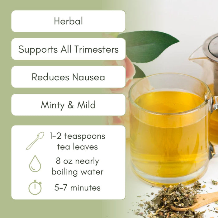 An Infographic description for Organic Pregnancy Support Tea.