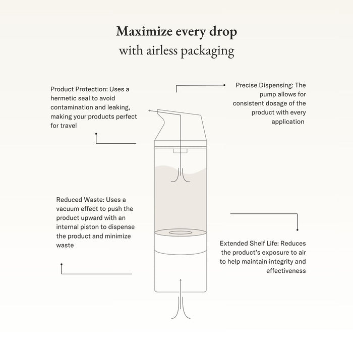 Refreshing Toner